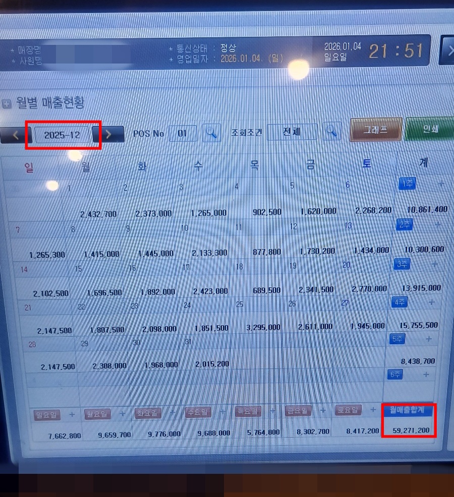 제주 횟집 후